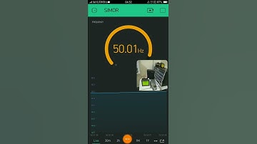 Blynk power meter PM710 schneider - IOT