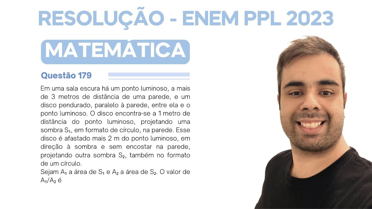 ENEM PPL 2023 Em uma sala escura há um ponto luminoso a mais de 3 metros de distância de uma parede
