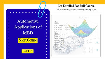 Automotive Applications of MBD | MOdel Based Development | MATLAB Simulink