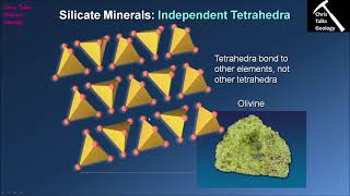 What is the Crystalline Structure of Some Common Silicate Minerals (Chapter 4  Sections 4.7 & 4.8)