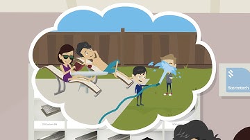 Stormtech animated explainer