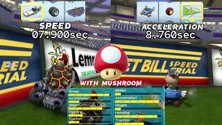Speed Vs Acceleration Which One Is Better? Mk8D