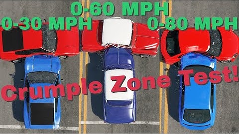 BeamNG Drive *CRUMPLE ZONE TEST* (1960’s-2020’s Cars)