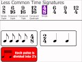 Understanding Time Signatures