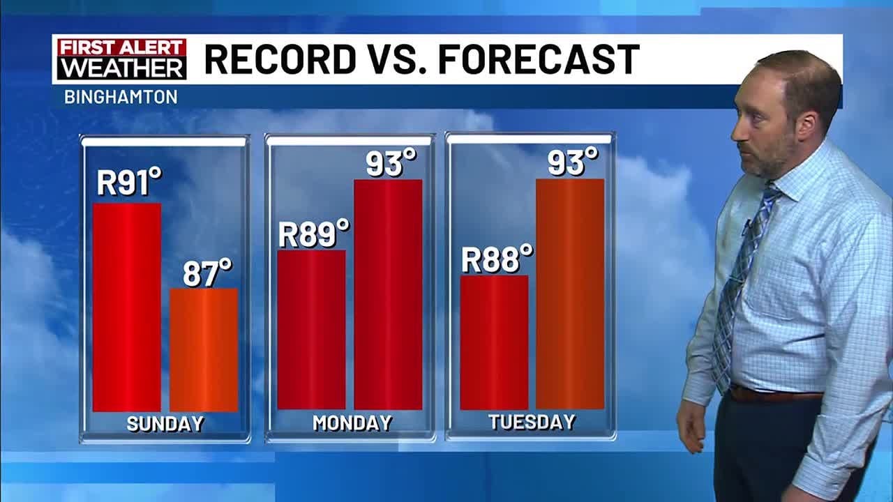 FIRST ALERT: Severe storms possible before a heat wave arrives - YouTube