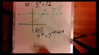 MAP4C Solving Exponential Equations using DESMOS