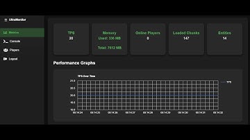 Set Up UltraMonitor Plugin: Your Ultimate Minecraft Server Dashboard Tutorial!
