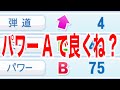 もうパワーAで良い気がする選手がいます パワプロ2022 もうパワーAで良い気がする選手がいます パワプロ2022