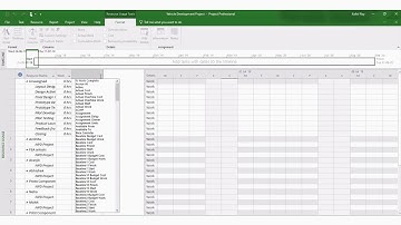 How to allocate budget to a Project in Microsoft Project?
