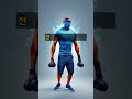 "13족이 2족보다 더 쉽게 전자를 털리는 이유" (전직 검사가 알려주는 화학의 스모킹건)  #화학원리 #지식 #화학 #교육공학