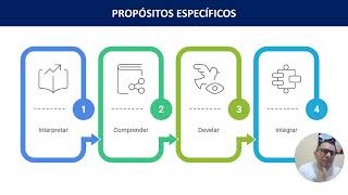ASISTENTE DEL INVESTIGADOR - CAPÍTULO I