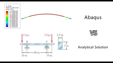 Calculation of the Strain energy due to bending using the Abaqus software and Analytical Solution