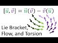 Tensor Calculus 21: Lie Bracket, Flow, Torsion Tensor