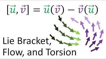 Tensor Calculus 21: Lie Bracket, Flow, Torsion Tensor (contains error; see pinned comment)
