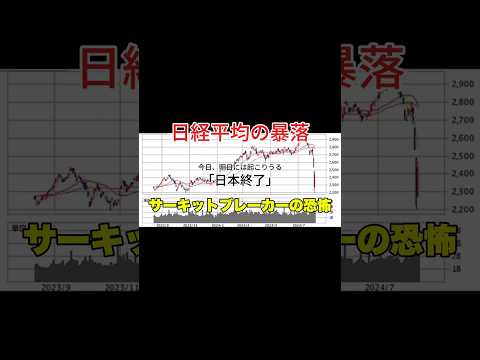 今すぐみて日経平均の暴落 #暴落 ＃株価