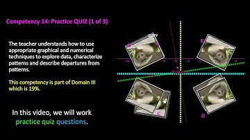 TExES 7-12 (235) Math Competency 14: Quiz (1 of 3)