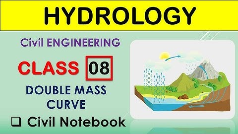 Hydrology gate lecture || Double Mass Curve || In Hindi