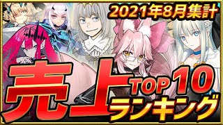【セルラン】2021年8月スマホゲーム売上ランキングTOP10！【アプリゲーム ソシャゲ 課金】