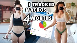 I TRACKED MACROS FOR 4 MONTHS | Before & After: My Relationship with Food & Counting Calories