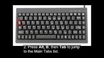 Creating Accessible Microsoft Word 2010 Documents: Accessibility/Productivity Ribbon Explained