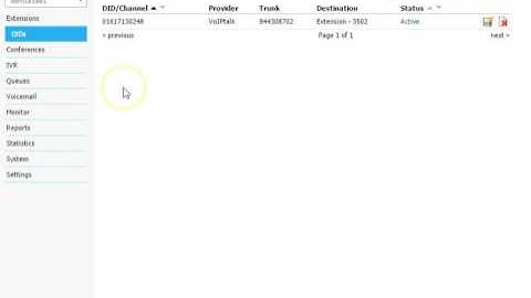 Cloud IP PBX & VoIP Door Phone Integration