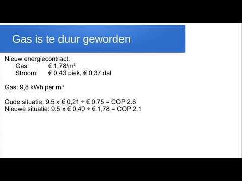 Video: Hoeveel is gas en elektries per maand?