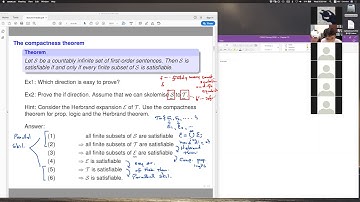 Lecture 24, CS402 Introduction to Logic for Computer Science (Spring 2020)