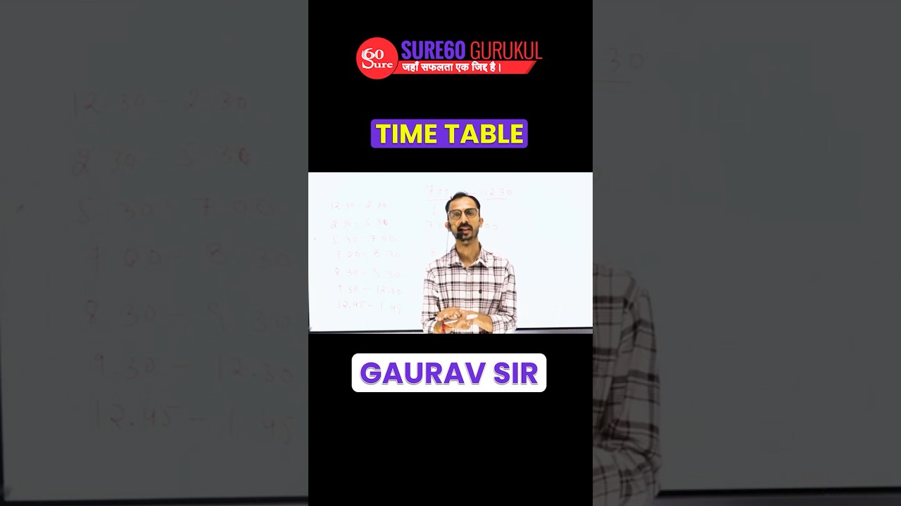 Discipline Defines Us | Inside Sure 60 Gurukul's Timetable
