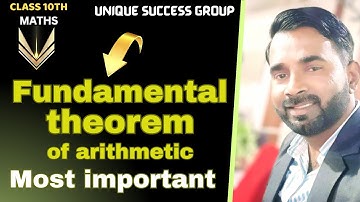 Class 10 Maths Chapter 1 | The Fundamental Theorem of Arithmetic - Real Numbers 2024-25