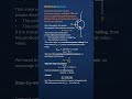220mW Transistor at 5V: Find Collector Current in Seconds #Shorts #Electronics