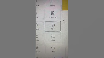 How To Use Elementor To Create A Tabbed Content Section In #WordPress