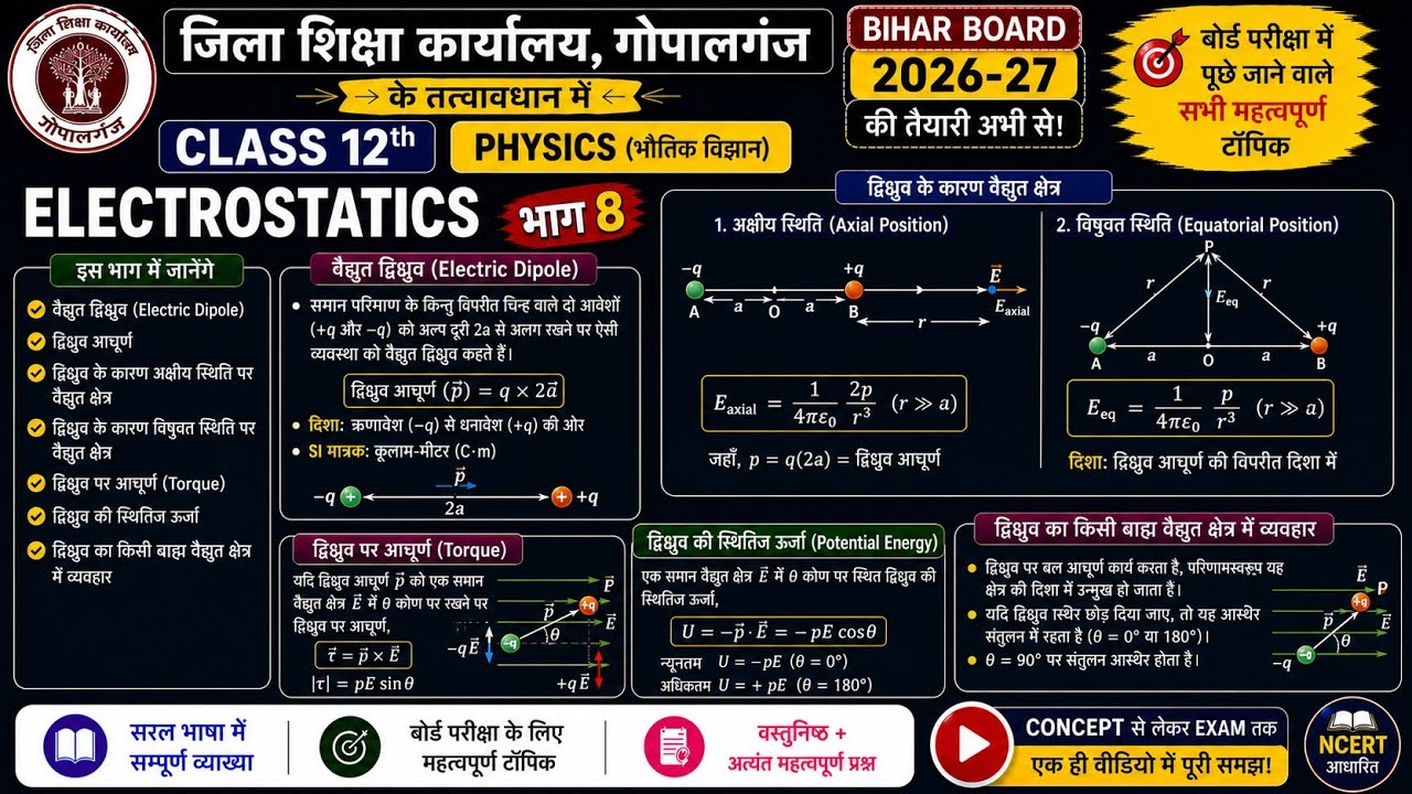 ELECTROSTATICS PART 8 |CLASS 12TH PHYSICS - YouTube