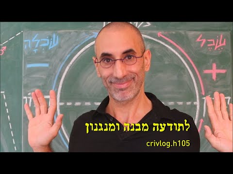 וִידֵאוֹ: האם החוכמה שווה לתודעה