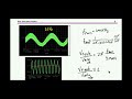 Ripple cancellation in PWM DAC