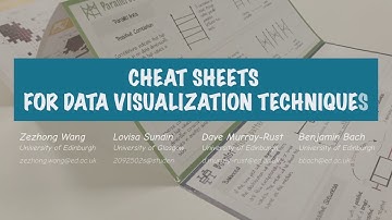 Cheat sheets for Data Visualization Techniques