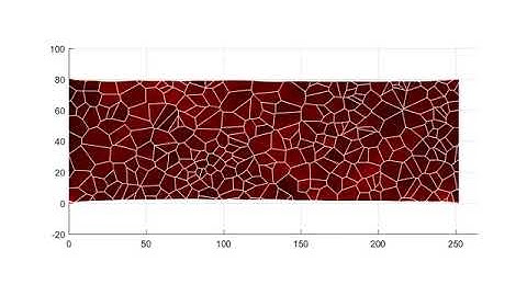 Simulation of Deformation Twinning in Nanocrystalline Pd