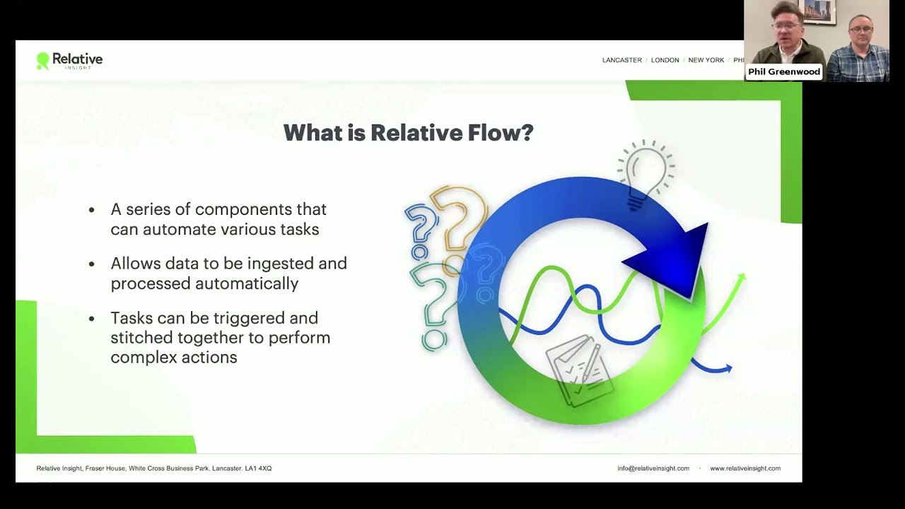 Relative Flow: Productizing your customer feedback program