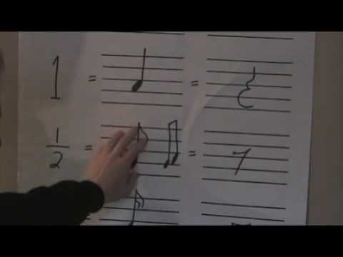 Basic Music Theory 9 (Eighth Note)