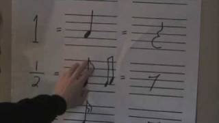 Basic Music Theory 9 (Eighth Note)