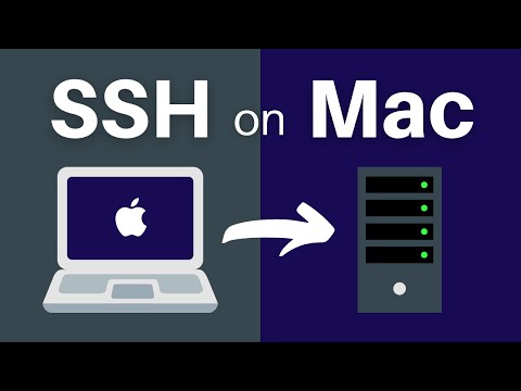How to Use SSH on Your Mac with Terminal