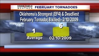 Weather Whys: Looking back at a historic & deadly February tornado