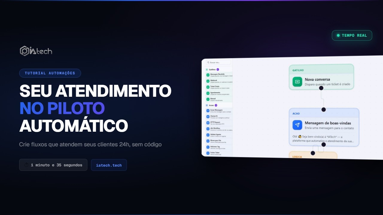 Automações de Mensagens: Como Criar Fluxos no WhatsApp Sem Código