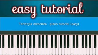 Vignette de la vidéo "TERLANJUR MENCINTA  - Not Piano / Keyboard Tutorial Easy - lyodra, Tiara, Ziva .  (synthesia)"