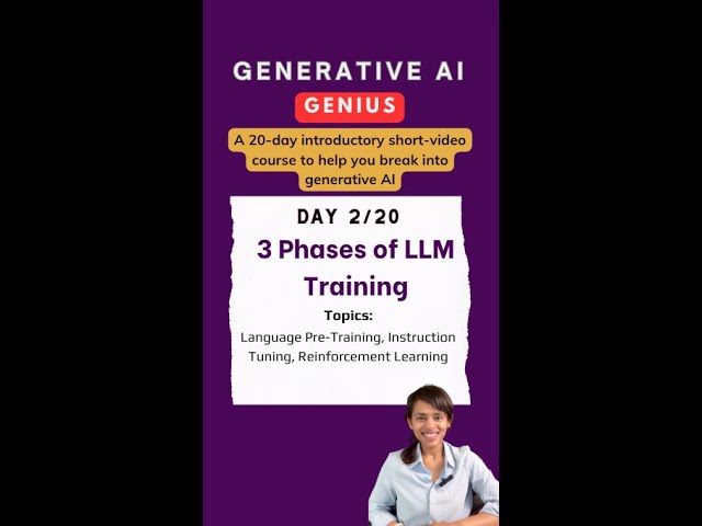 Outline Video Introduction to Generative AI (Day 2/20) How are LLMs Trained?