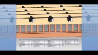 3DVIA animation