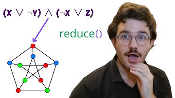 Reduzindo 3SAT para 3COLOR (clica se não entendeu nada)