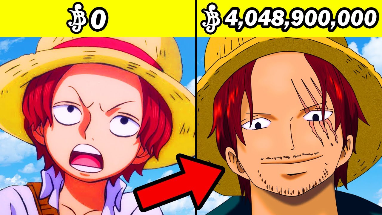 20 Facts About Shanks One Piece Fans Should Know