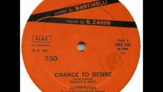 Radiorama - Chance To Desire