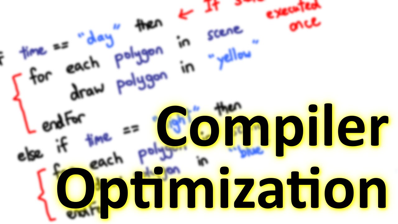 compiler-optimization-youtube