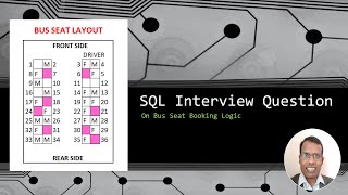 SQL Interview Question 1 - Bus seat booking logic